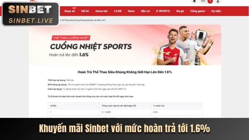 Thưởng Chào Mừng Lớn